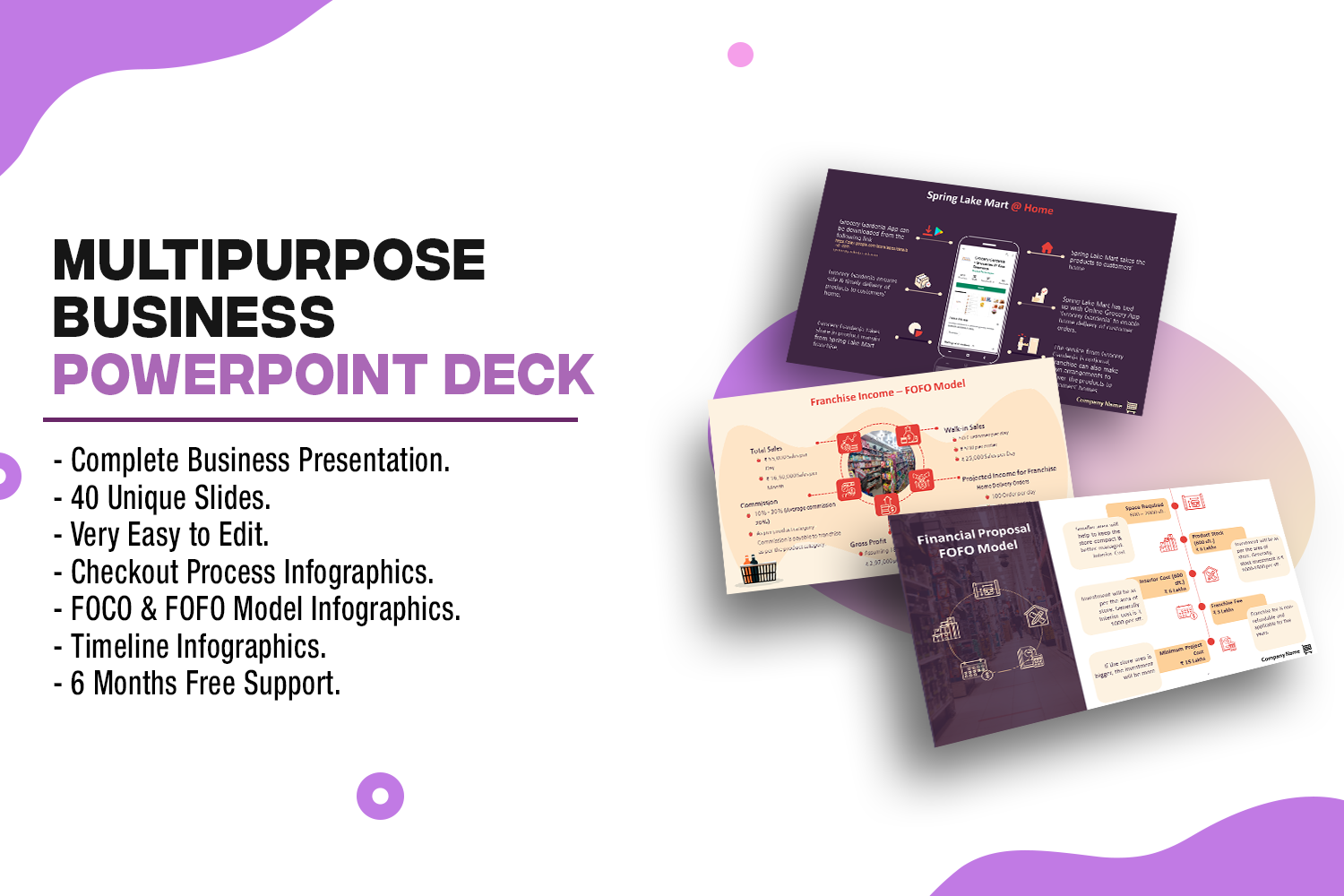 Multipurpose Business PowerPoint Deck