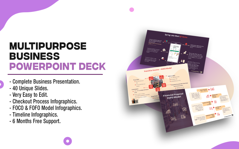 Multipurpose Business PowerPoint Deck PowerPoint Template