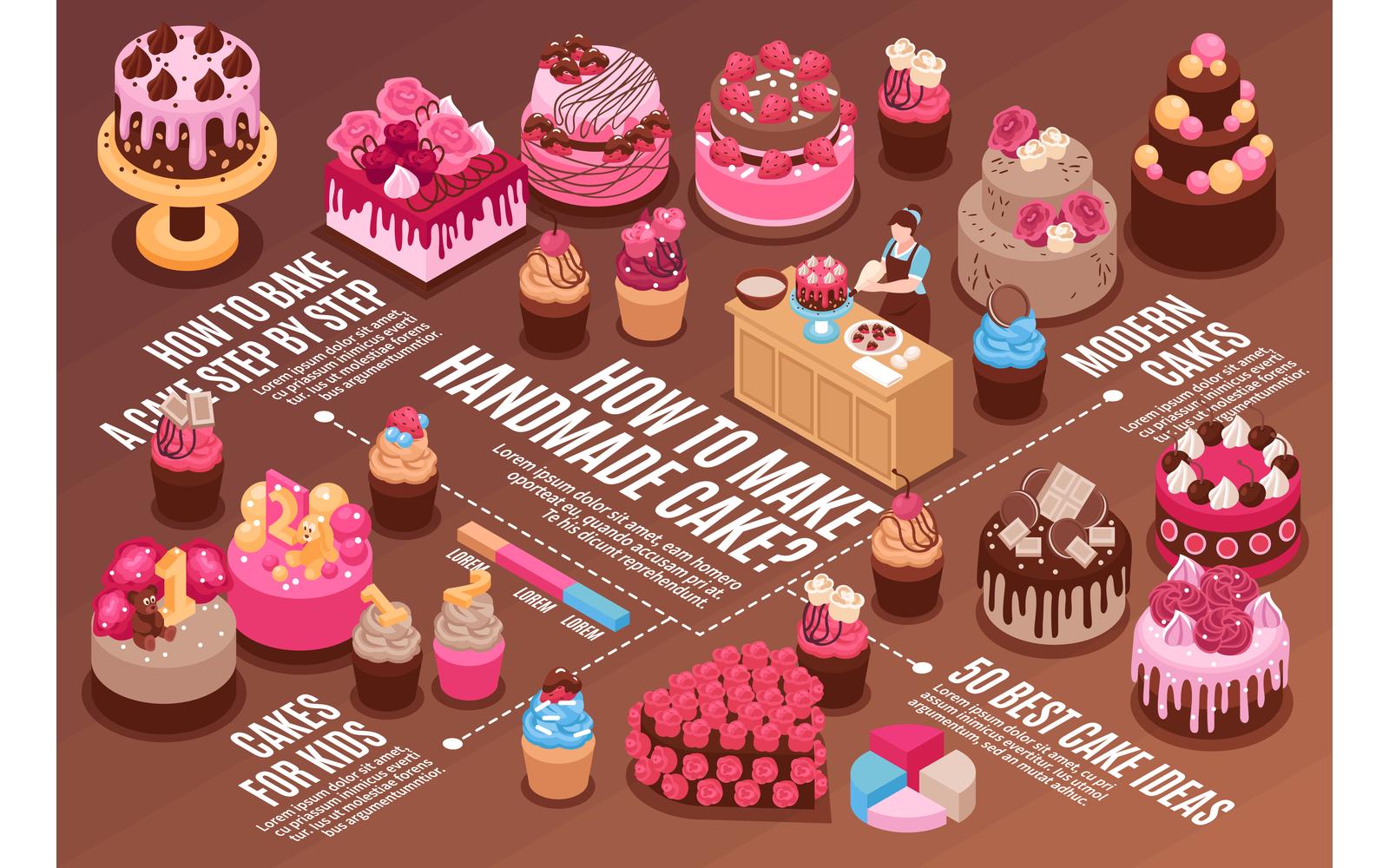 Kit Graphique #213865 Cake Homemade Divers Modles Web - Logo template Preview