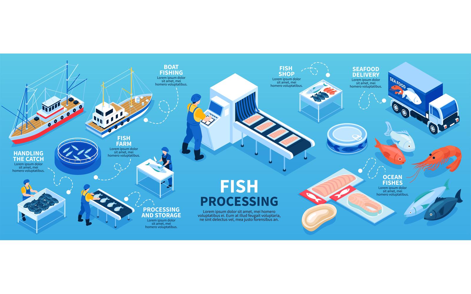 Template #213964 Processing Fishing Webdesign Template - Logo template Preview