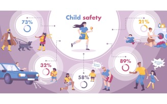 Child Safety Infographic Flat 201050733 Vector Illustration Concept