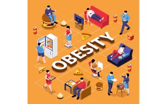 Isometric Obesity Flowchart 201110508 Vector Illustration Concept