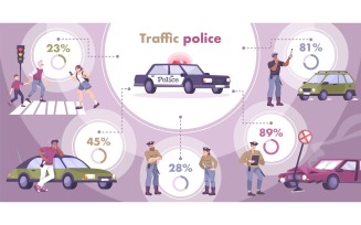 Traffic Police Infographic Flat 201050744 Vector Illustration Concept