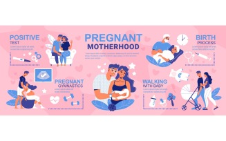 Pregnant Motherhood Infographics 201160540 Vector Illustration Concept