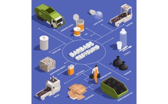 Garbage Recycling Isometric 201210121 Vector Illustration Concept