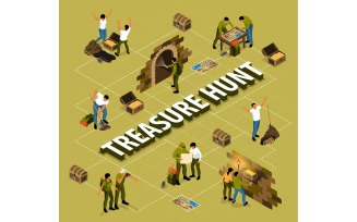 Isometric Treasure Hunt Flowchart 201210512 Vector Illustration Concept
