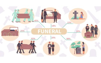 Funeral Infographic Flat 201050633 Vector Illustration Concept