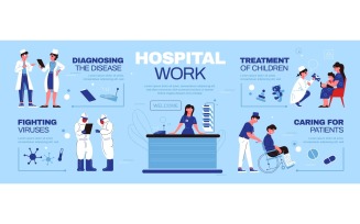 Hospital Medicine Infographics 201151820 Vector Illustration Concept