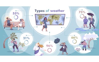Weather Infographic Flat 201050711 Vector Illustration Concept