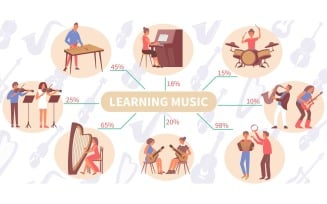 Learning Music Infographic Flat 201050622 Vector Illustration Concept