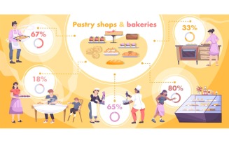 Bakery Infographic Flat 200850722 Vector Illustration Concept