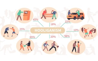 Hooliganism Infographic Flat 200850615 Vector Illustration Concept