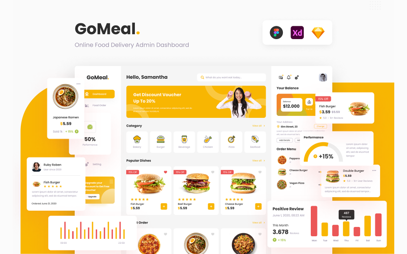 GoMeal - Simple Neat Online Food Delivery Admin Dashboard UI Element