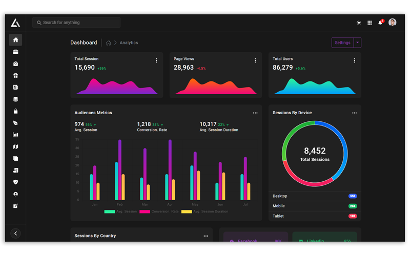 SYN-UI - Bootstrap Admin Template