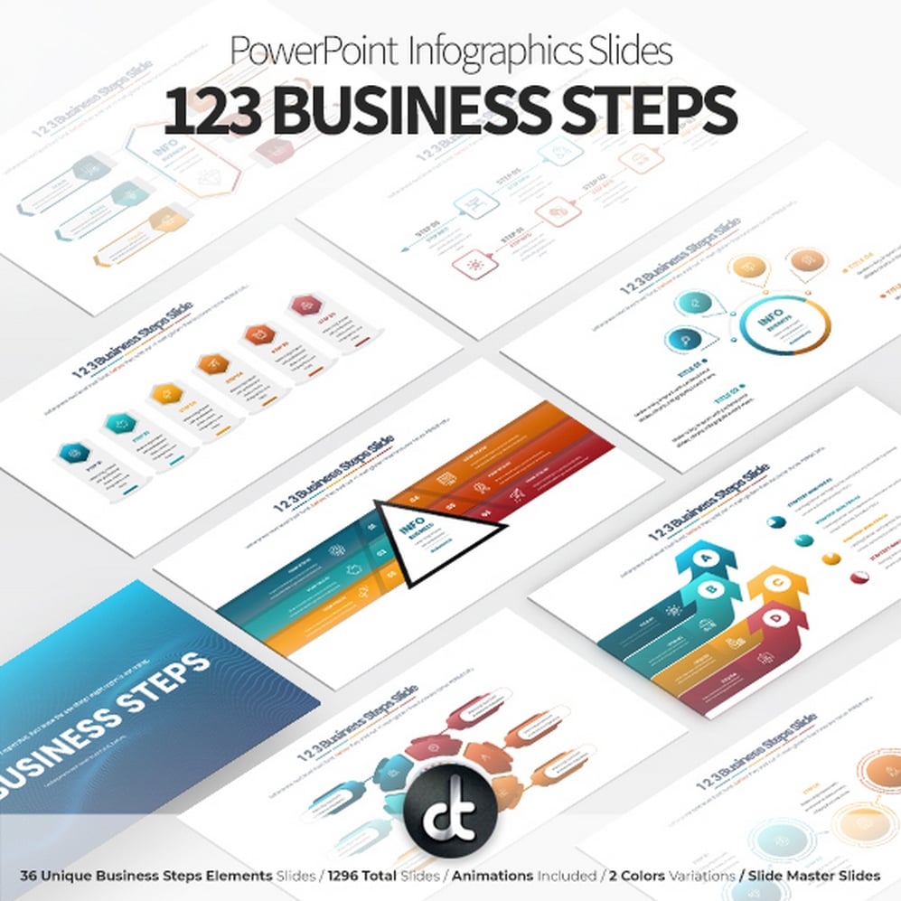 Kit Graphique #241068 Business Steps Divers Modles Web - Logo template Preview