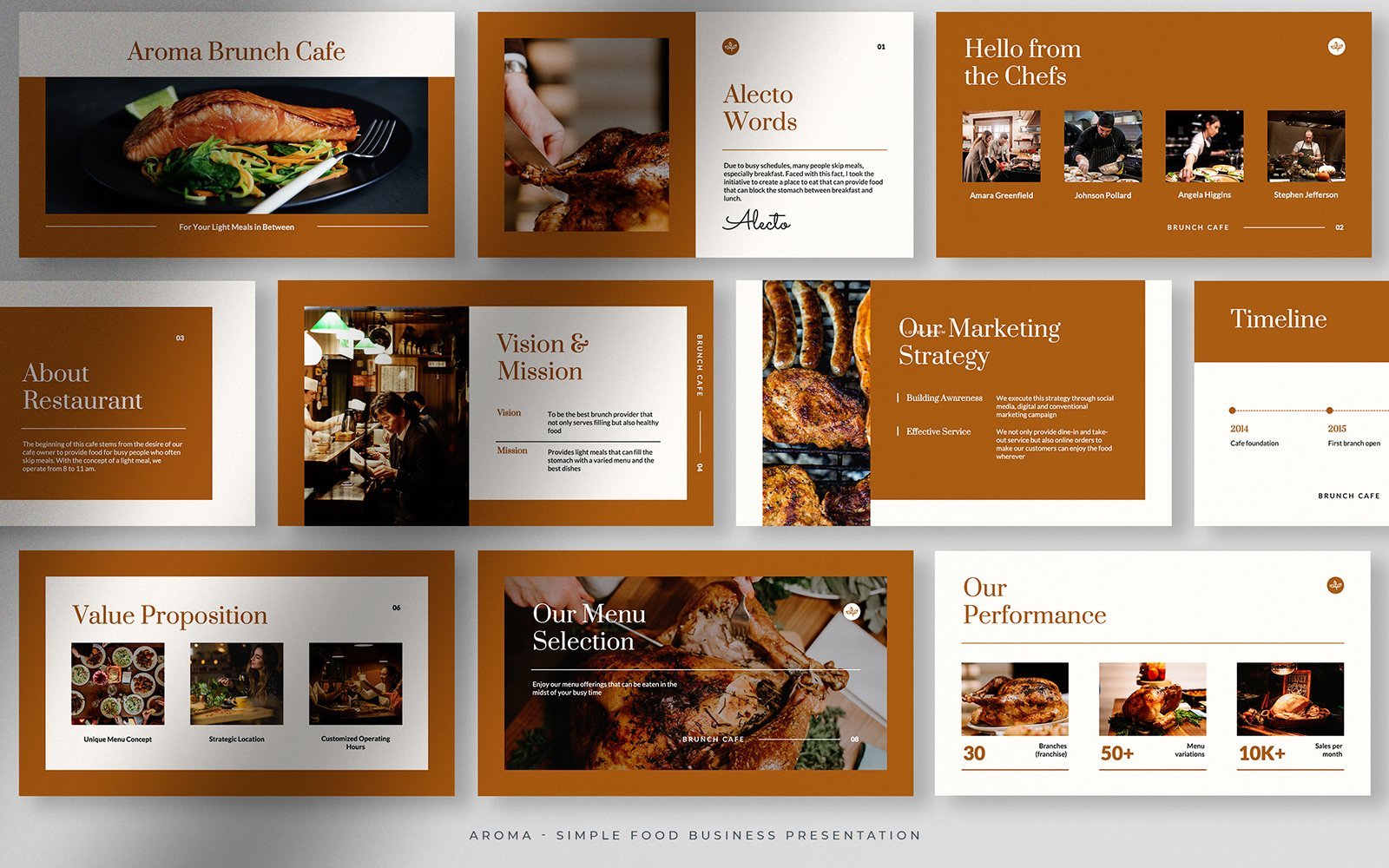 Kit Graphique #252445 Aroma Food Divers Modles Web - Logo template Preview