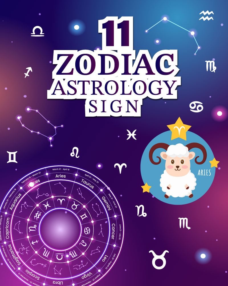 Kit Graphique #258802 Zodiac Astrological Divers Modles Web - Logo template Preview