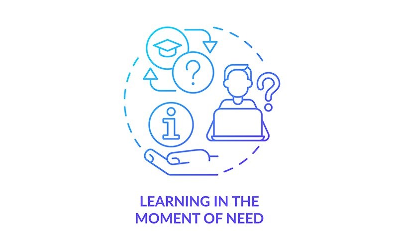 Learning In Moment Of Need Blue Gradient Concept Icon Icon Set