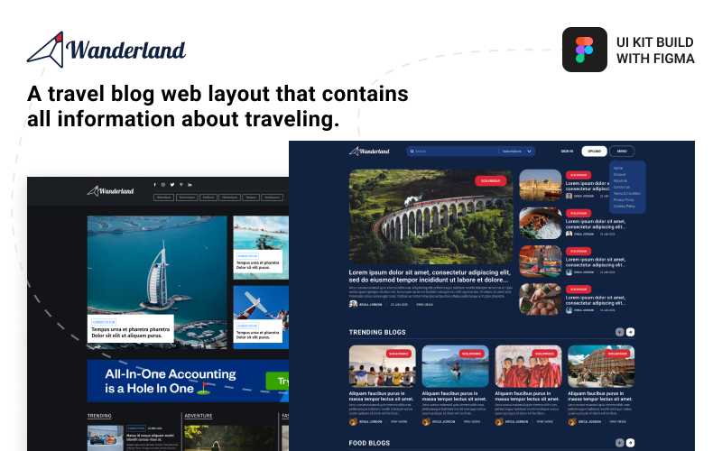 Wonderland - Traveling Blog Figma Template