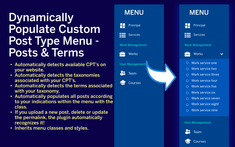 Dynamically Populate Custom Post Type Menu - Posts & Terms