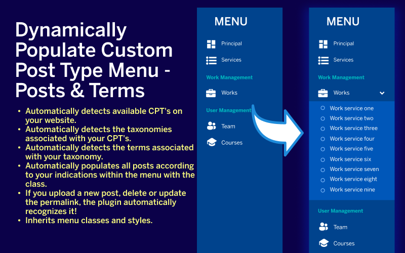 Dynamically Populate Custom Post Type Menu