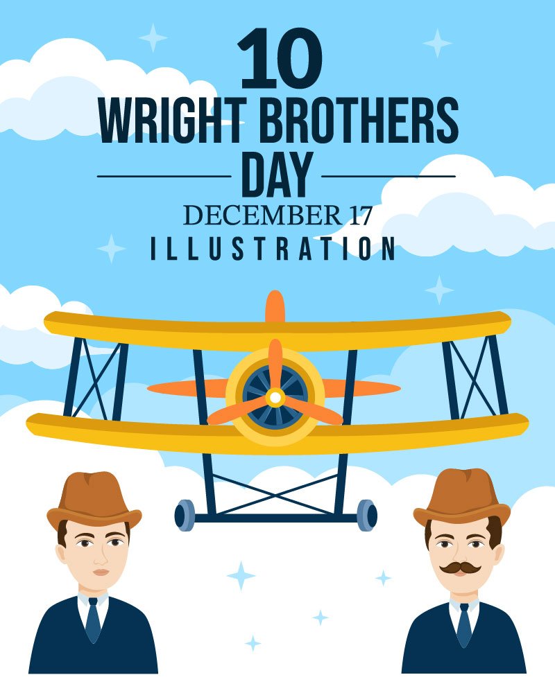 Kit Graphique #273024 Wright Brothers Divers Modles Web - Logo template Preview
