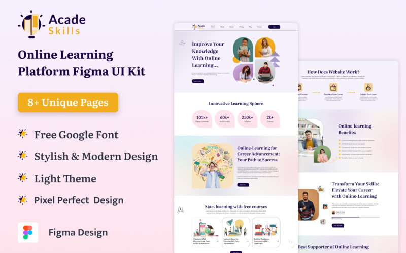 Acade Skills - Online Learning Platform Website Figma Kit UI Element