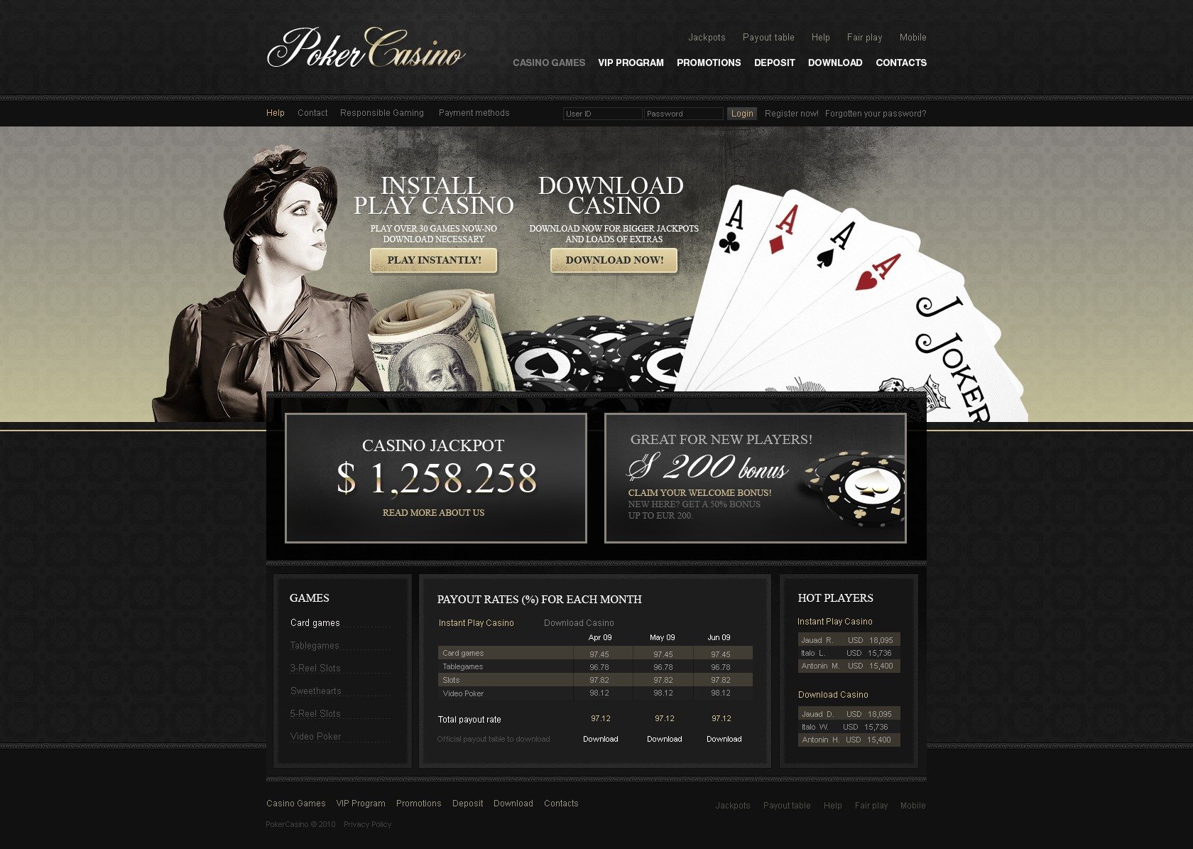 Casino online site submit great canadian casino victoria