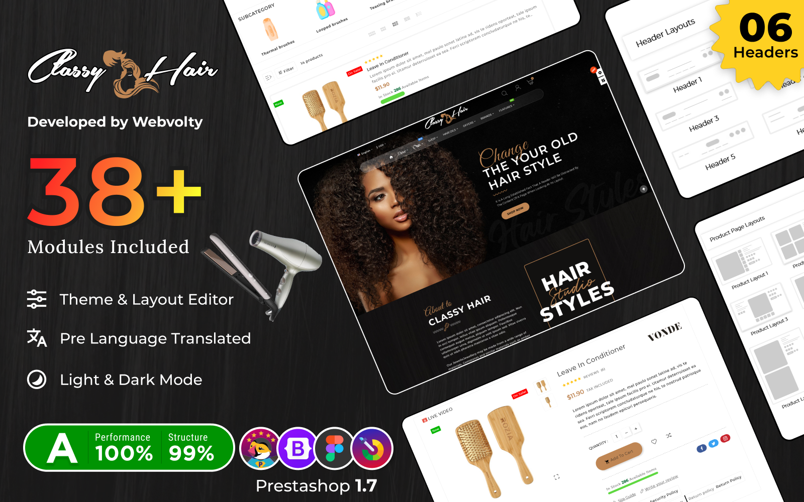 Classy Hair Mega Salon, Barber, Health, Beauty Prestashop 8.0 Super Store | PrestaShop 8.0 Themes