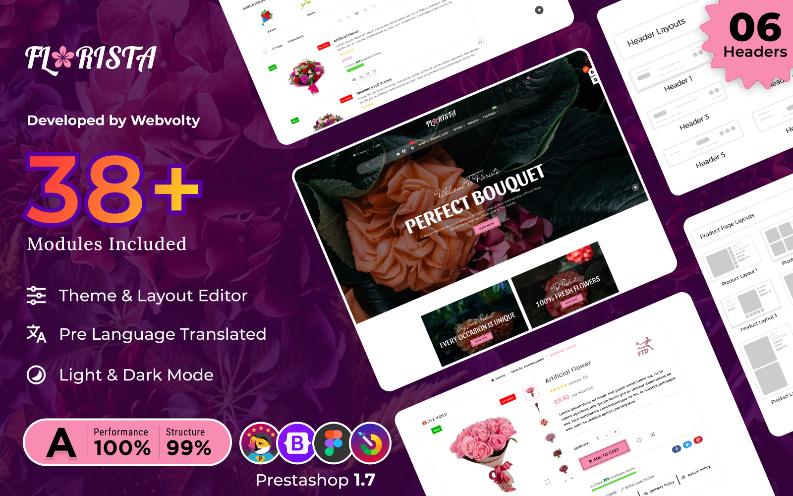 Florista Flowers - Gifts Mega Mall PrestaShop Theme | Gift PrestaShop 8.0 Themes