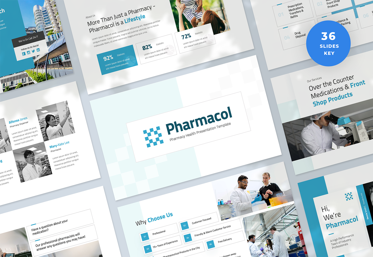 Kit Graphique #285781 Pharmacy Mdecine Divers Modles Web - Logo template Preview