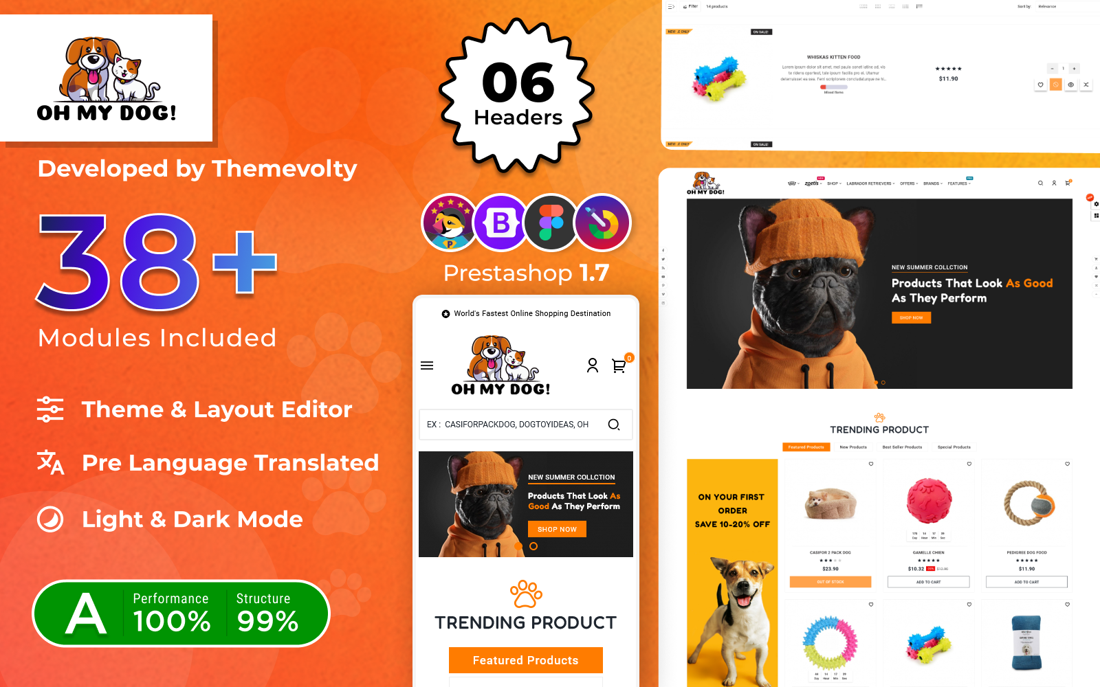 Oh My Dog - Animals Shop - Pets Care PrestaShop Responsive Mega Template