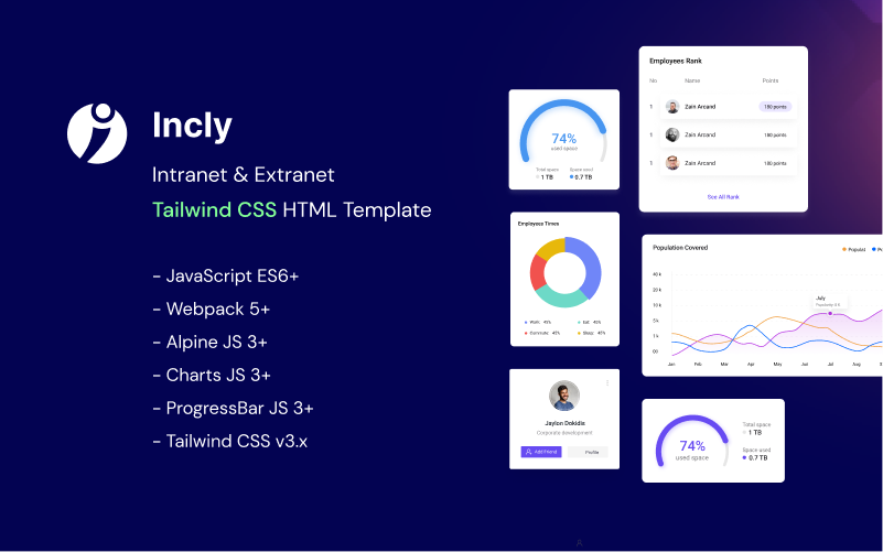 Incly - Admin Dashboard HTML5 Template