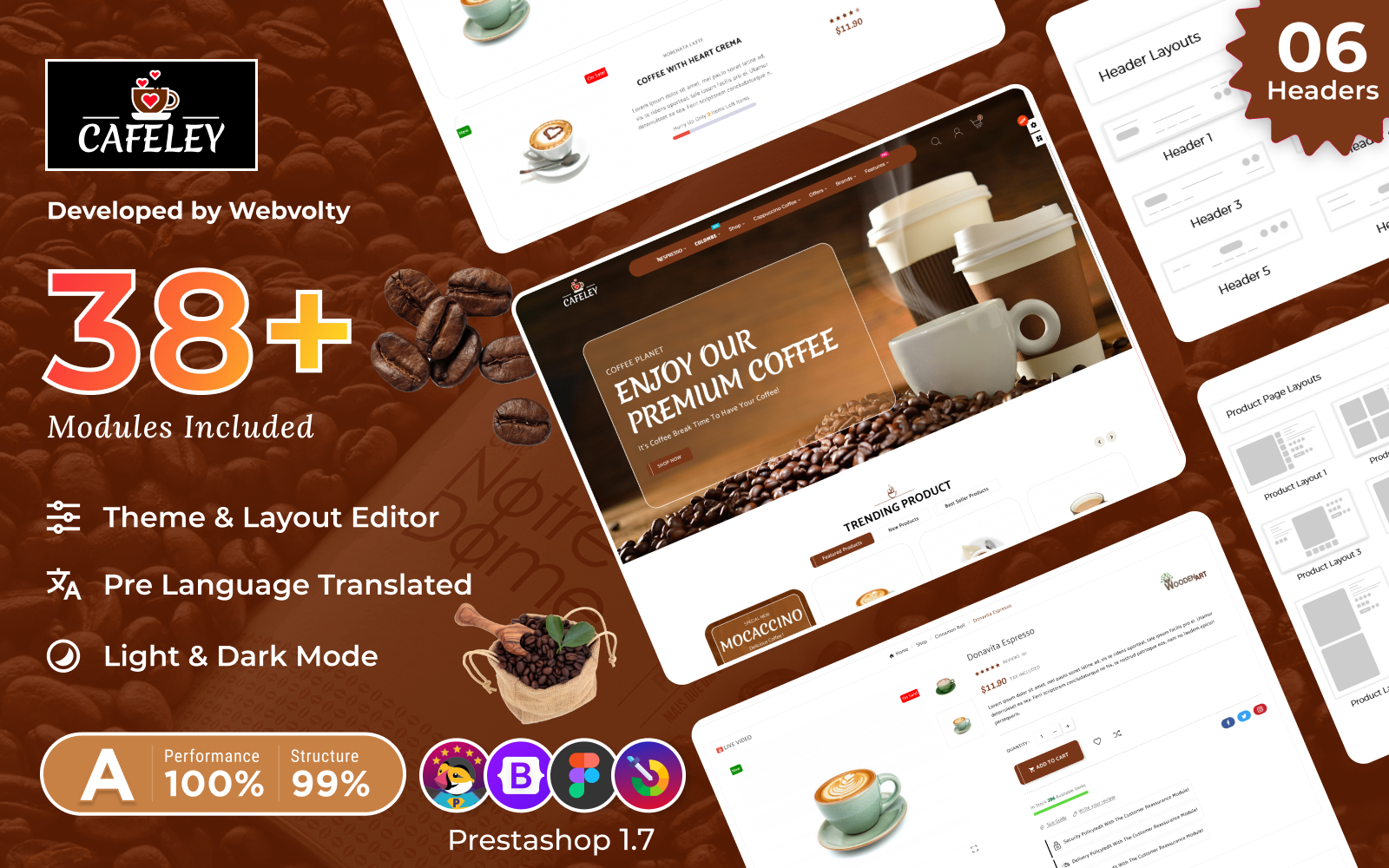 Cafeley VIP Mega Coffee–Tea Nature–Nescafe PrestaShop 8.0 Premium Responsive Theme
