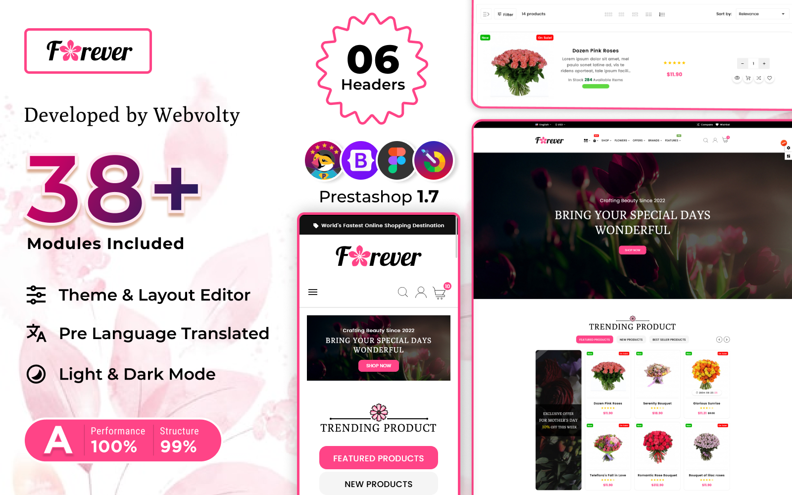 Forever Flowers - Gifts Mega PrestaShop 8.0 Premium Responsive Theme