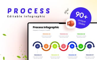 Process Business Infographic Presentation Template