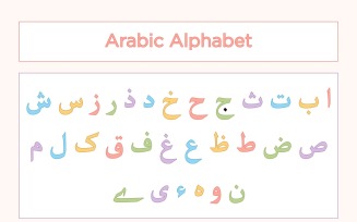 Arabic Alphabet Calligraphy Fonts Style.
