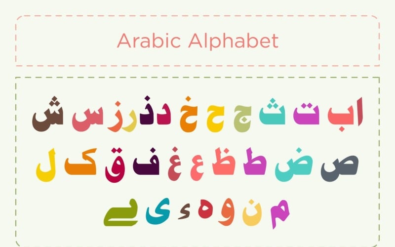 Arabic Alphabet Calligraphy Fonts Style Vector Graphic