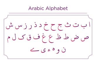 Noori Nastaliq Arabic Alphabet Calligraphy Fonts Style