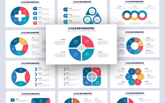 Business Cycle Process Infographic Keynote Template