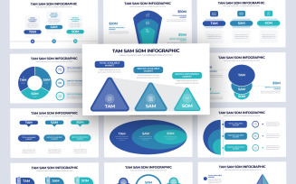 Business TAM SAM SOM Infographic PowerPoint Template