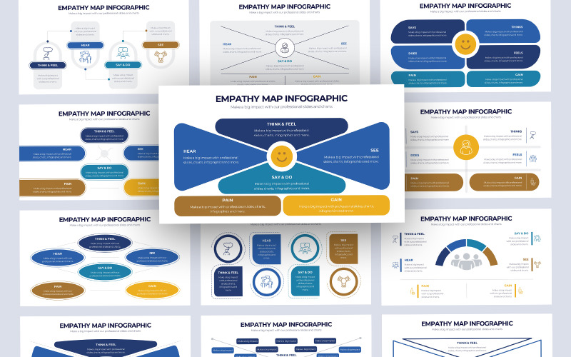 Empathy Map Infographic PowerPoint Template