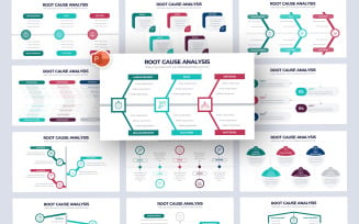 Root Cause Analysis Infographic PowerPoint Template