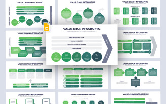 Value Chain Infographic Google Slides Template