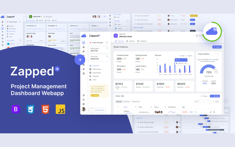 Zapped - Project management Dashboard Template