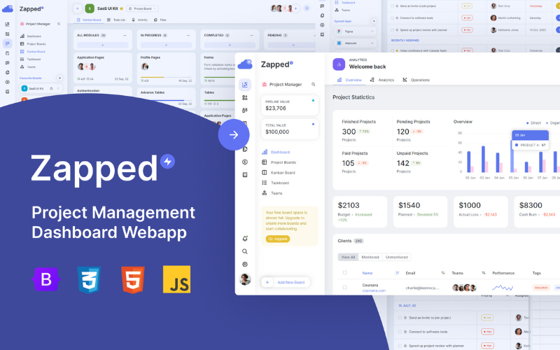 Zapped - Project management Dashboard Template Admin Template