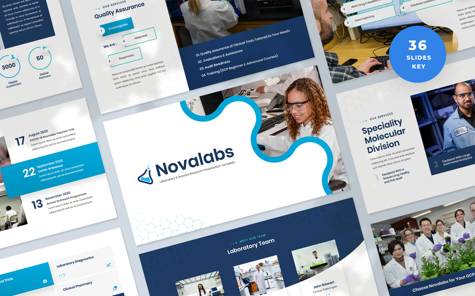 Novalabs - Laboratory and Science Research Presentation Keynote Template