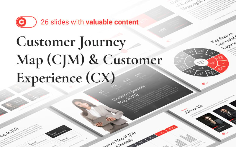 Customer Journey Map (CJM) for PowerPoint PowerPoint Template