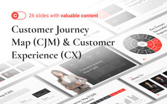 Customer Journey Map (CJM) for PowerPoint