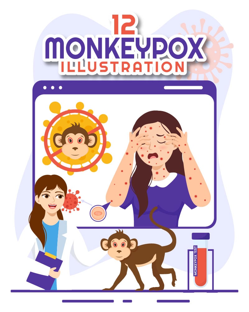 Template #342515 Virus Monkeypox Webdesign Template - Logo template Preview
